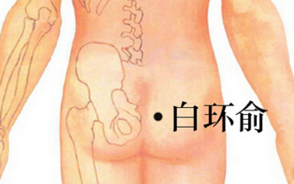 白環(huán)俞穴的按摩方法