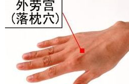 落枕穴的圖片