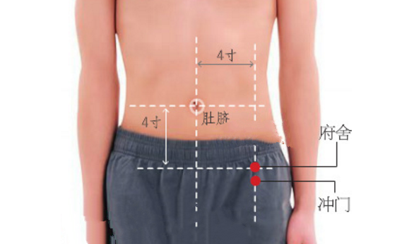 按摩府舍穴的好處