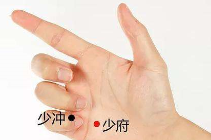 中醫(yī)按摩少?zèng)_穴