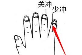 少?zèng)_穴的刺灸法