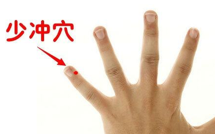 少?zèng)_穴圖片