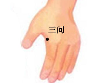 三間穴的功效與作用