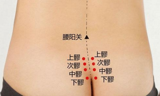 按摩上髎穴的好處