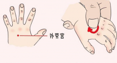 中醫(yī)教你按摩外勞宮穴補腎的方法及其外勞宮穴的位置！