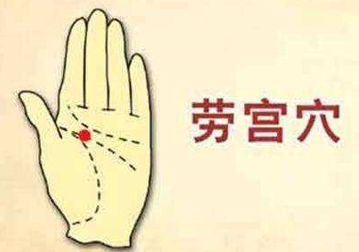 按摩外勞宮穴的好處