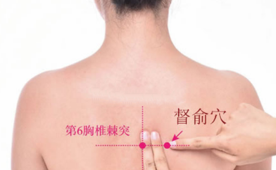 督俞穴的功效與作用