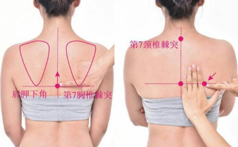 按摩膈關(guān)穴的好處