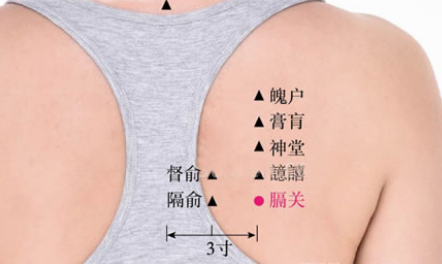膈關(guān)穴穴位配伍