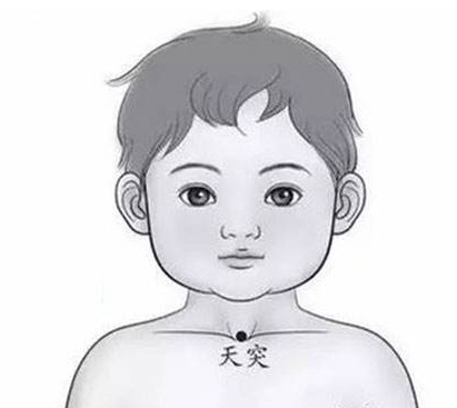 按摩天突穴有緩解打嗝以及天突穴的位置怎么找呢?