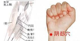 陰郄穴的圖片