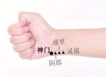 陰郄穴的圖片