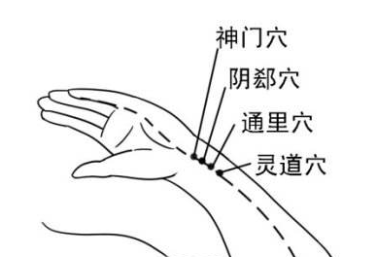 陰郄穴的功效與作用