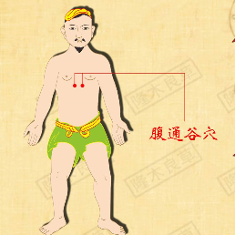 腹通谷穴的功效與作用