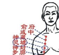中醫(yī)教你正確按摩靈墟穴治療風寒咳嗽，靈墟穴的位置怎么找？