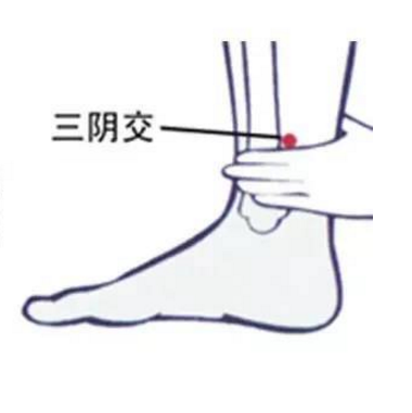 睡前按摩人體的6大養(yǎng)生助眠穴可改善失眠遠離頭痛！