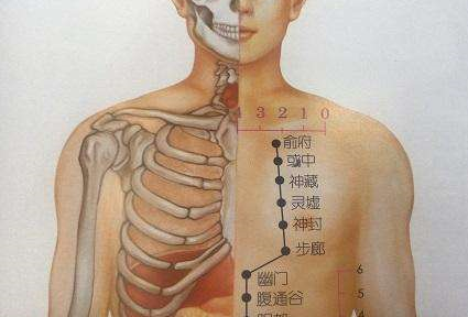 常按摩庫房穴有哪些好處