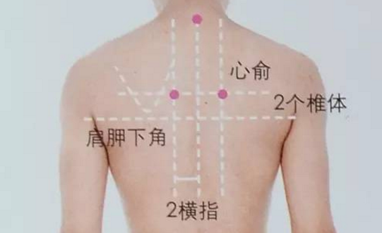 心俞穴的功效與作用