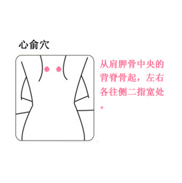 心俞穴疼痛是怎么回事？它的準確位置及其按摩的功效與作用有哪些？