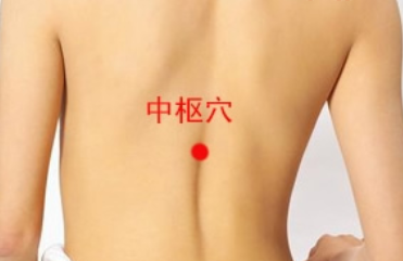 中樞穴的按摩方法