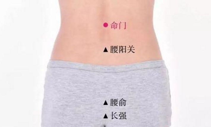 命門穴主治疾病