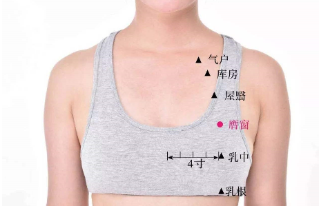 膺窗穴位位置