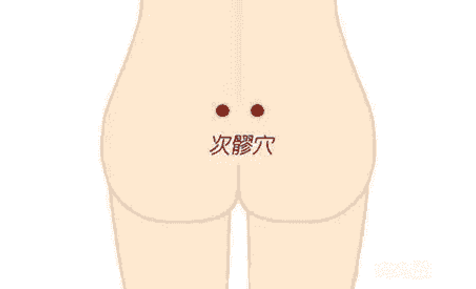 按摩次髎穴的好處