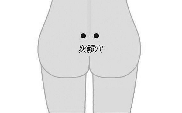 次髎穴的功效與作用