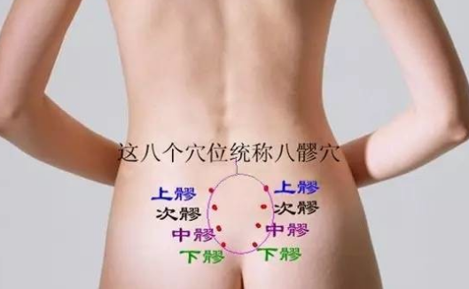 按摩八髎穴的好處