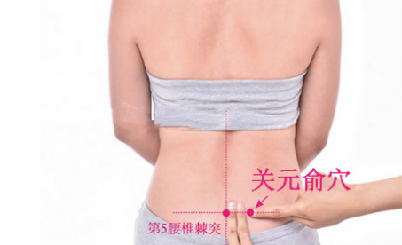 關(guān)元俞穴的按摩方法