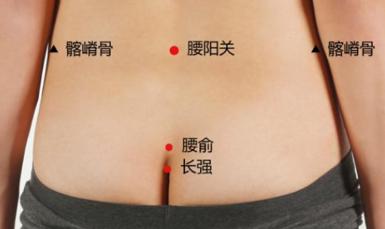 按摩腰俞穴的好處