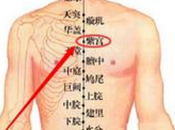 紫宮穴主治疾病
