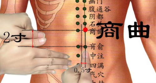 商曲穴的功效與作用