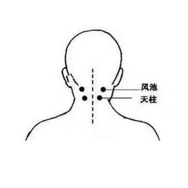頭暈頭痛怎么辦？中醫(yī)教