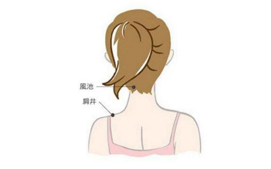 緩解落枕的簡(jiǎn)易保健操