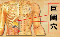 中醫(yī)教你正確按摩巨闕穴