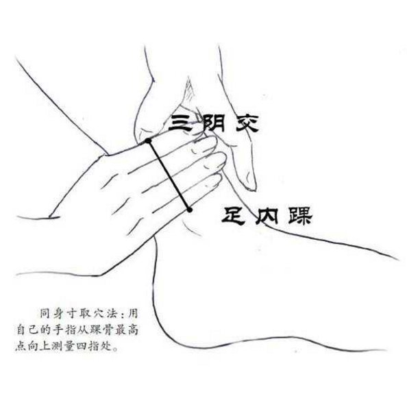 女人痛經(jīng)怎么辦？中醫(yī)教你正確按摩三陰交穴就能有效緩解！