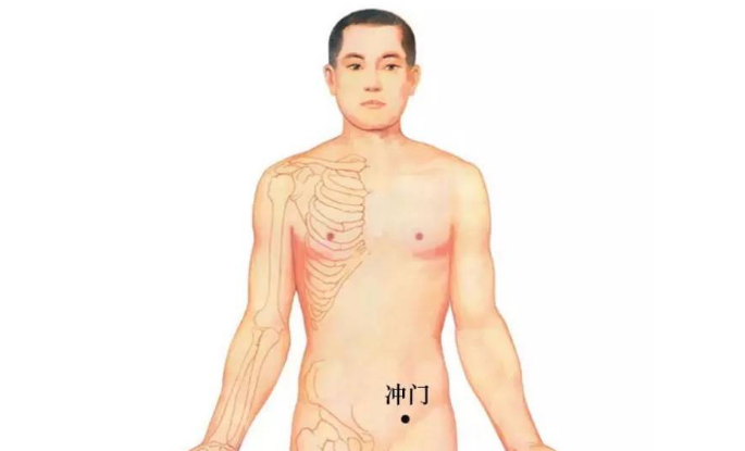 沖門穴主治疾病