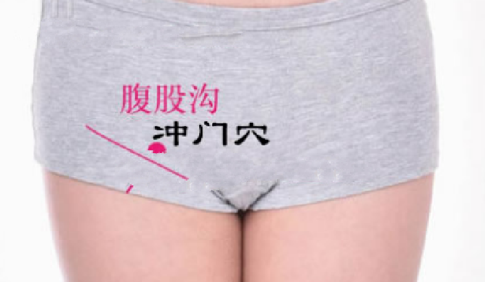 按摩沖門穴的好處