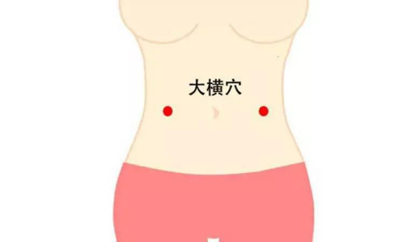 大橫穴穴位配伍