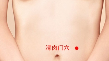 滑肉門穴