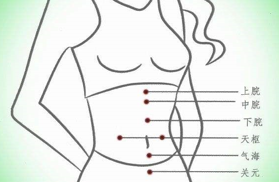 滑肉門穴的圖片