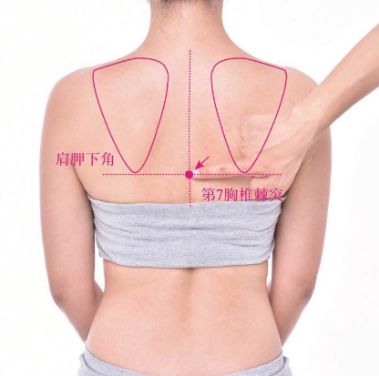 至陽(yáng)穴疼痛怎么辦？至陽(yáng)穴的準(zhǔn)確位置及其功效與作用！