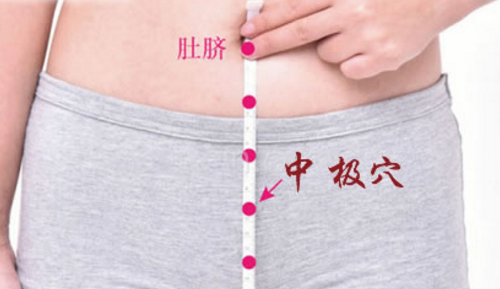 中極穴穴位配伍
