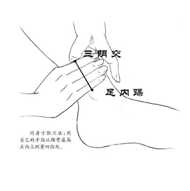 男性養(yǎng)生專注按摩身體的這幾個穴位，讓你越按越精神！