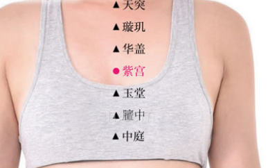 紫宮穴的按摩方法