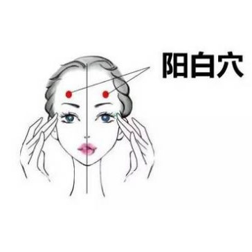 陽白穴疼痛是怎么回事？