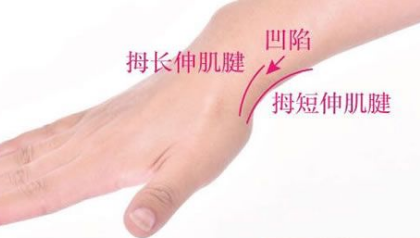 陽(yáng)溪穴主治疾病