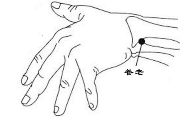 養(yǎng)老穴的按摩方法