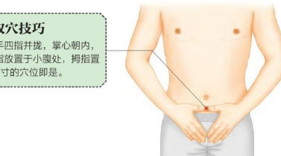 陰交穴的功效與作用